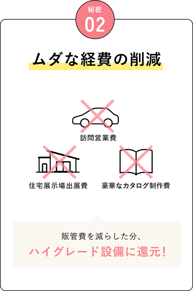 秘密2