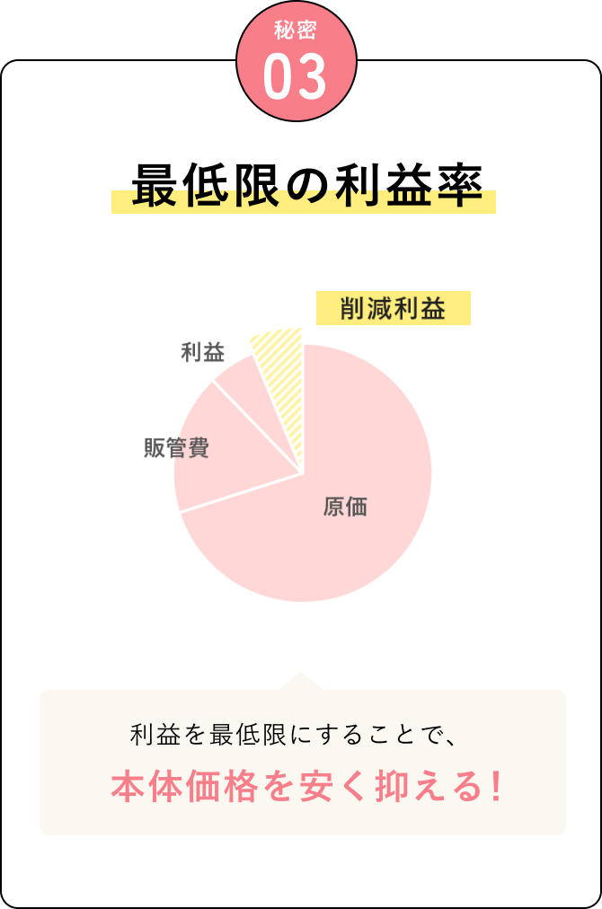 秘密3