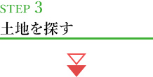 見積もり・資金計画