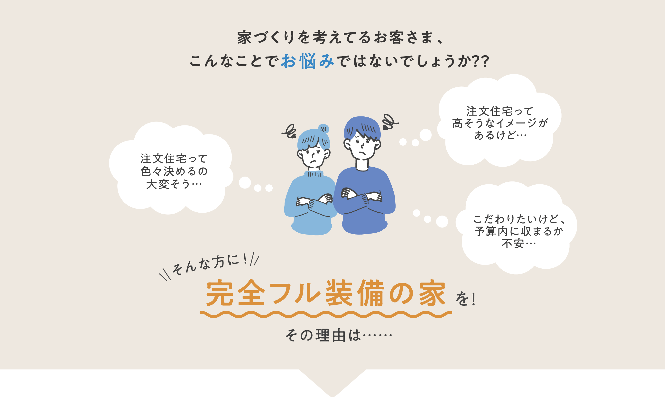 家づくりを考えてるお客さま、こんなことでお悩みではないでしょうか？？