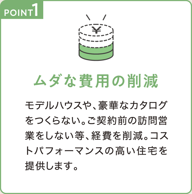 POIN 1 ムダな費用の削減