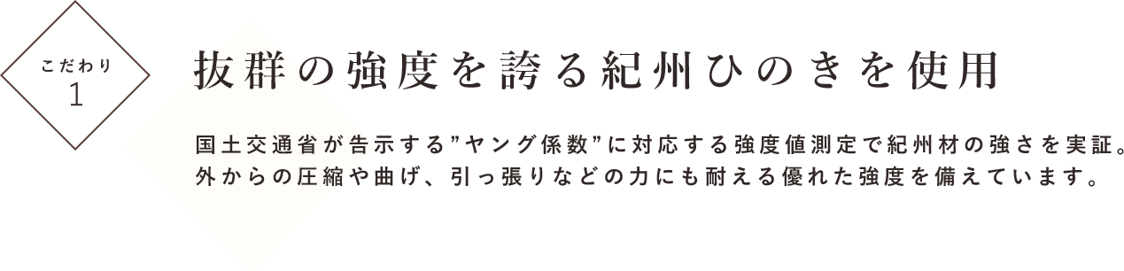 こだわり１ 抜群の強度を誇る紀州ひのきを使用 国土交通省が告知する”ヤング係数”に対応する強度値測定で紀州材の強さを実証。外からの圧縮や曲げ、引っ張りなどの力にも耐える優れた強度を備えています。