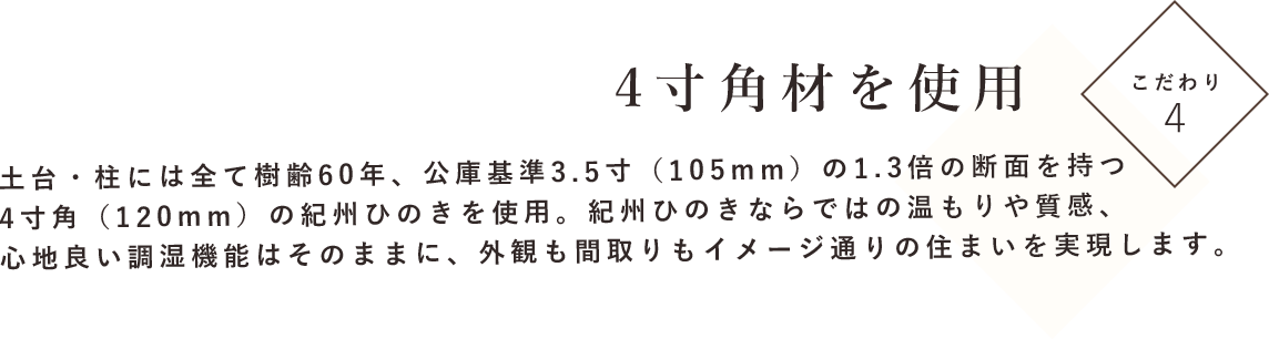 こだわり４ 4寸角材を使用 土台・柱には全て樹齢60年、公庫基準3.5寸（105mm）の1.3倍の断面を持つ4寸角（120mm）の紀州ひのきを使用。紀州ひのきならではの温もりや質感、心地良い調湿機能はそのままに、外観も間取りもイメージ通りの住まいを実現します。