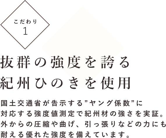 こだわり１ 抜群の強度を誇る紀州ひのきを使用 国土交通省が告知する”ヤング係数”に対応する強度値測定で紀州材の強さを実証。外からの圧縮や曲げ、引っ張りなどの力にも耐える優れた強度を備えています。