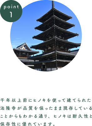 半世紀を超える耐久性