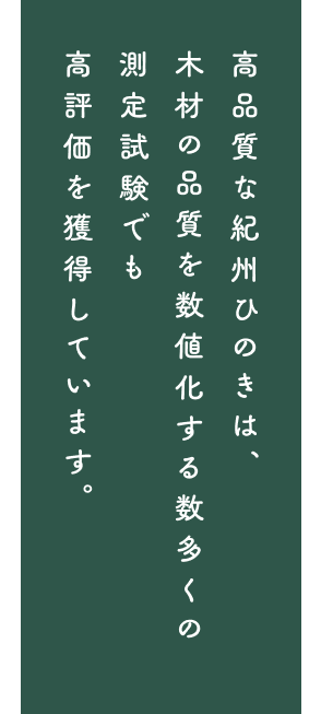 文章